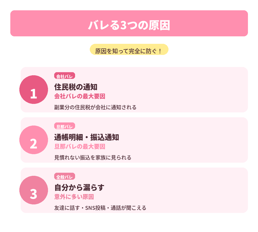 バレる3つの原因