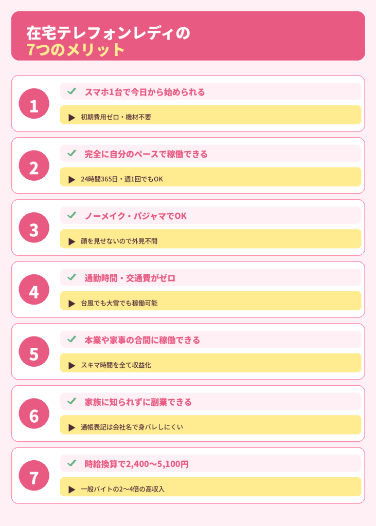 在宅テレフォンレディの7つのメリット