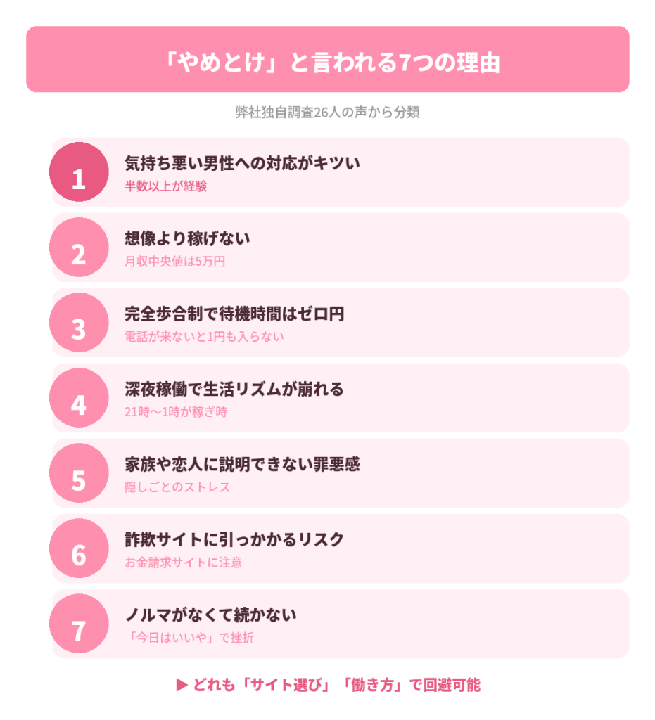 やめとけ理由7つ