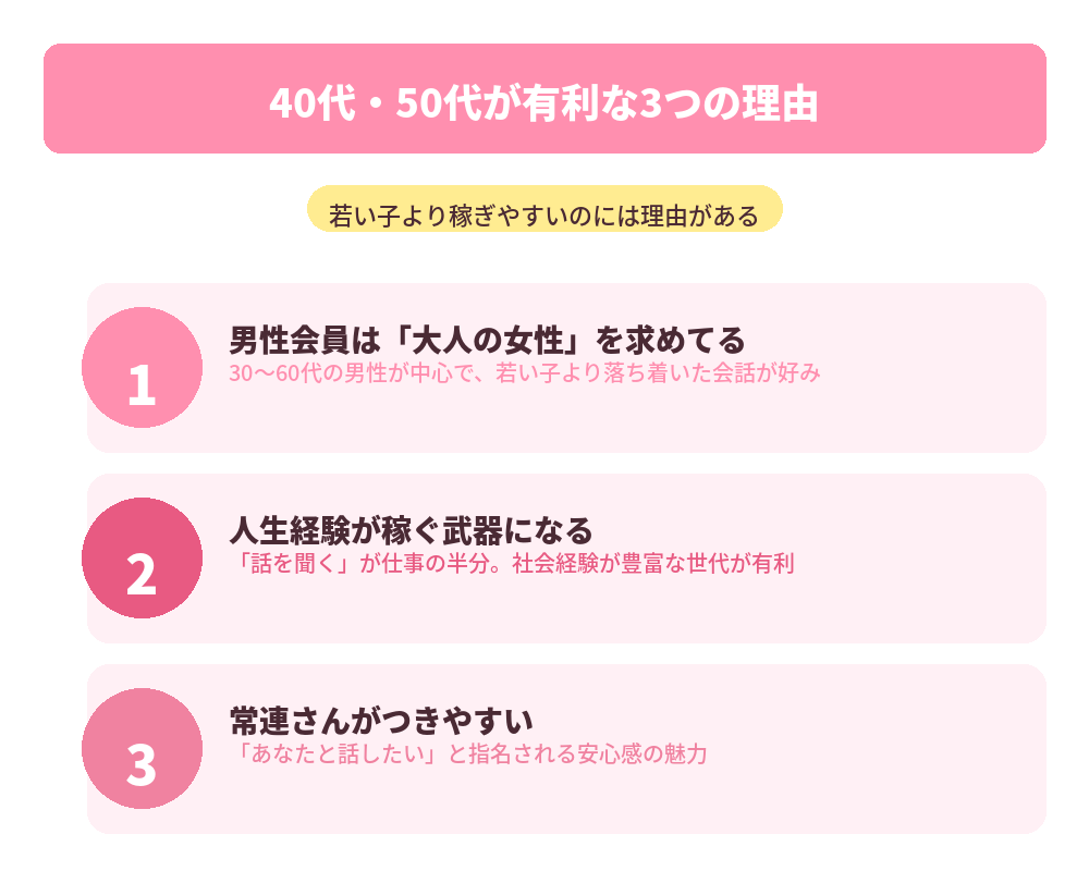年齢が武器になる3つの理由