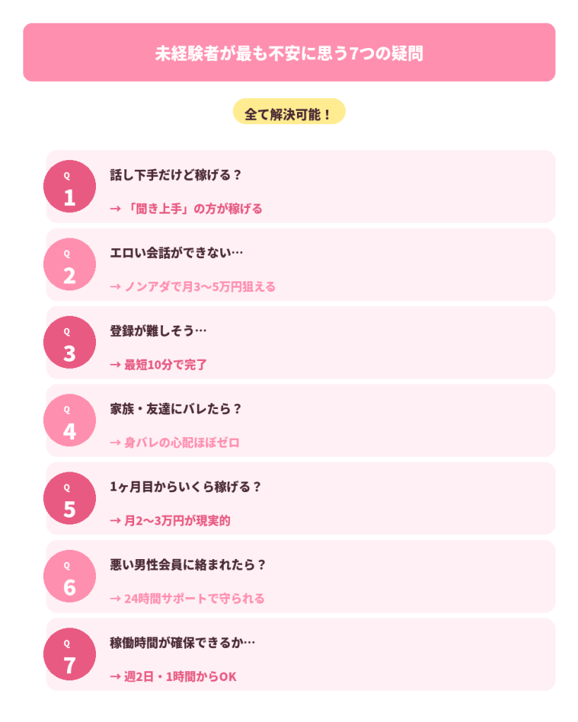 未経験の7つの不安