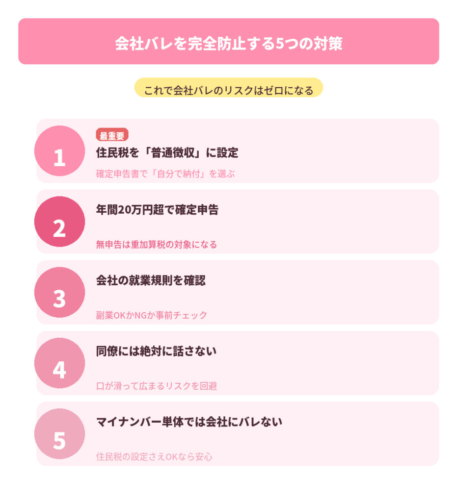 会社バレ5つの対策