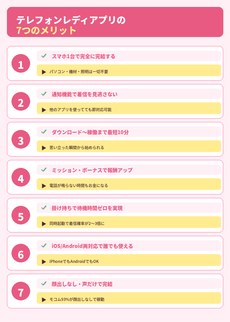 メリット