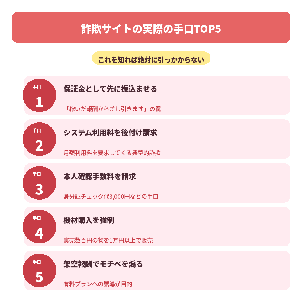 詐欺の手口TOP5