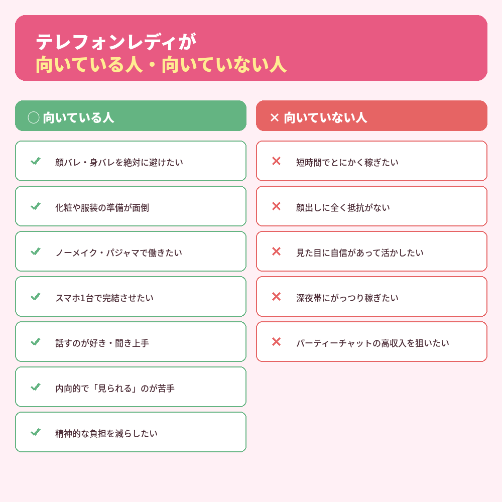 テレフォンレディが向いている人・向いていない人