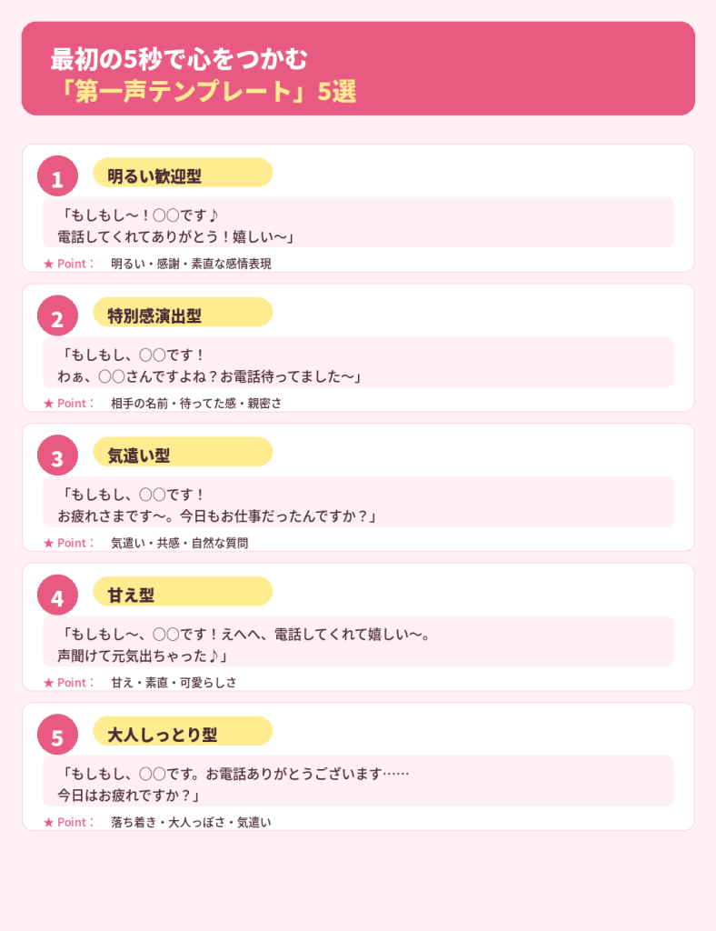 稼げる第一声テンプレート5選