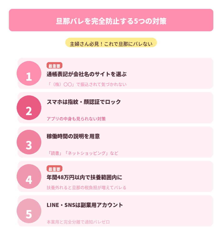 旦那バレ5つの対策