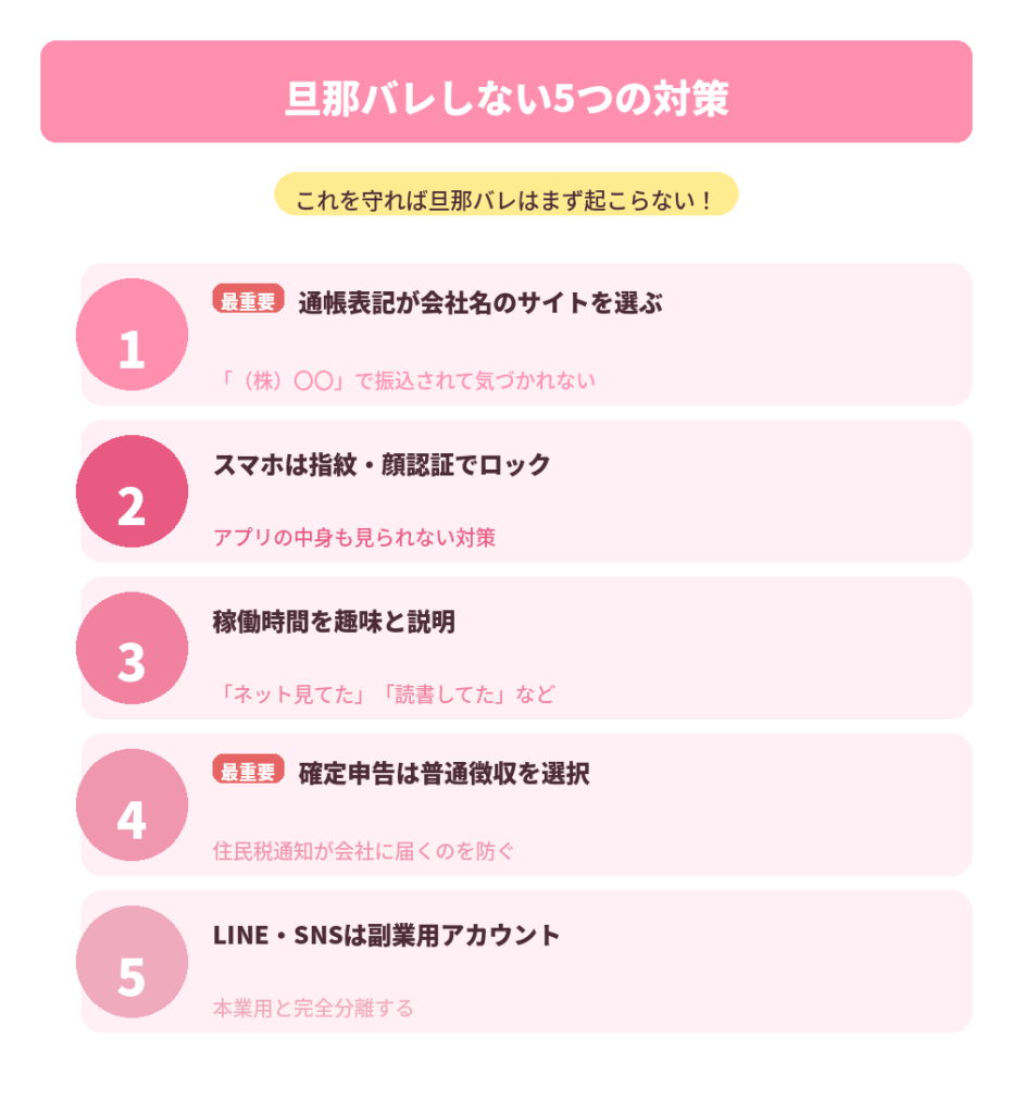 旦那バレ対策5つ