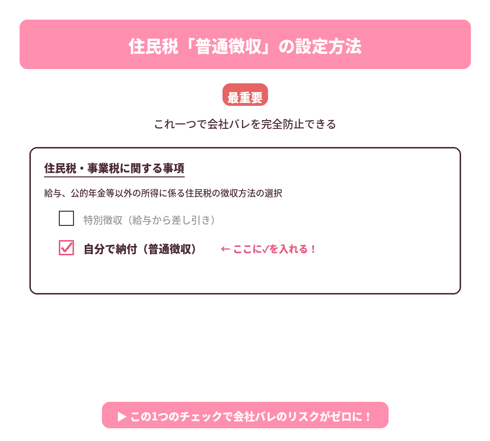 普通徴収の設定方法