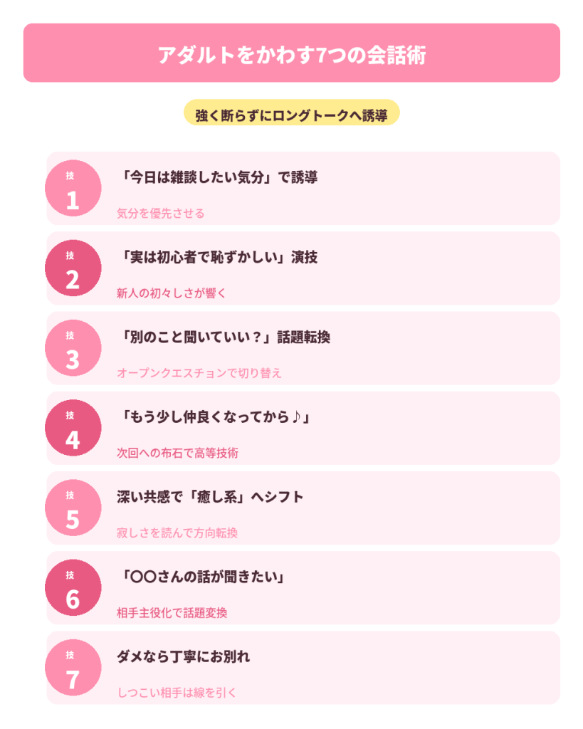 アダルトをかわす7つの会話術