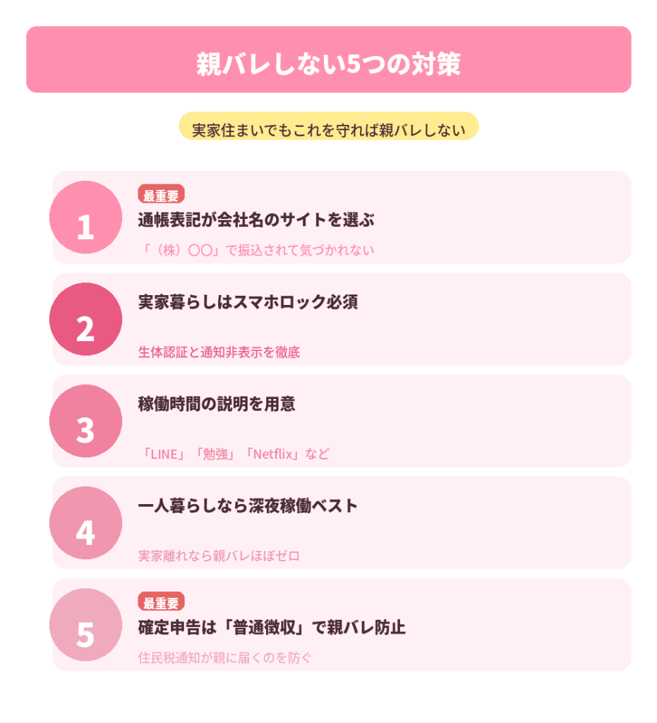 親バレ対策5つ
