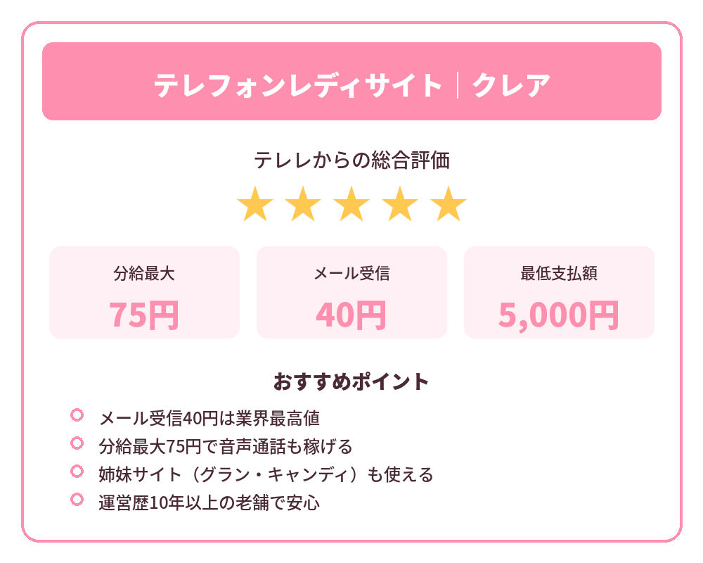 クレアの特徴