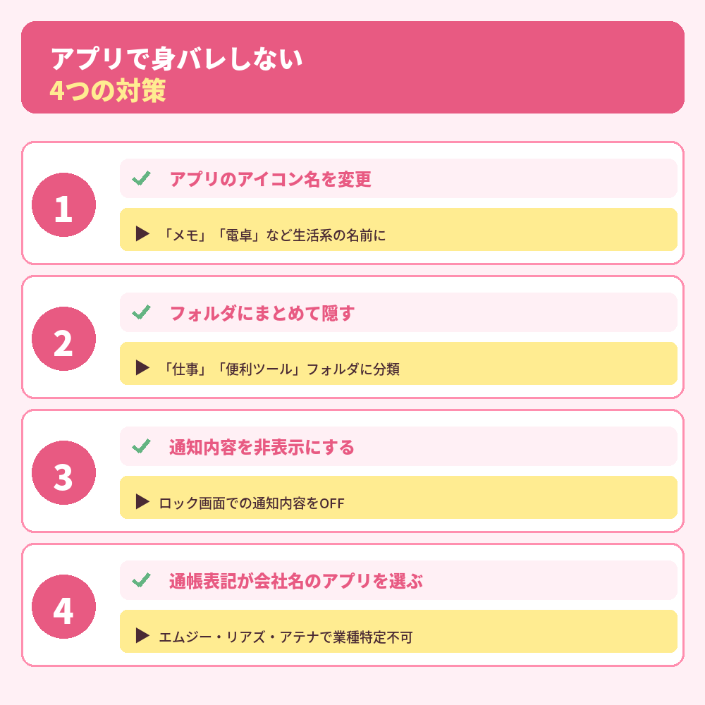 アプリで身バレしない4つの対策