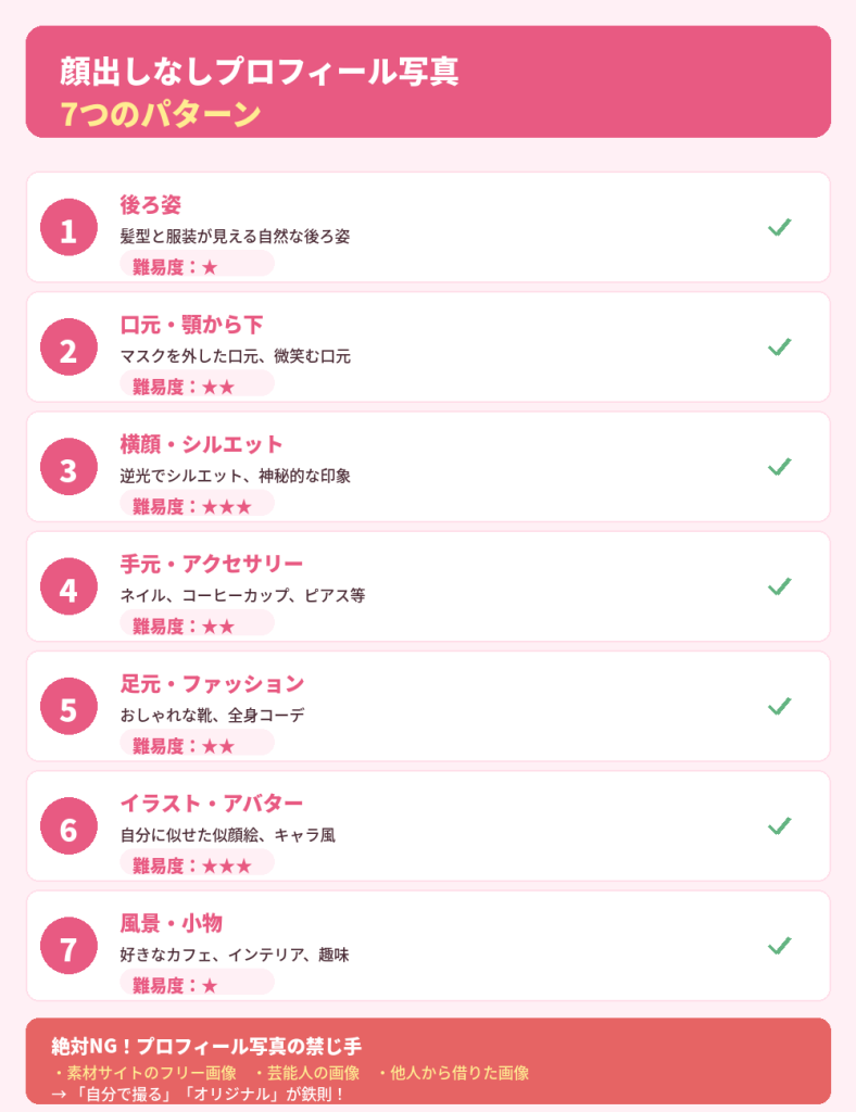 プロフィール写真7パターン