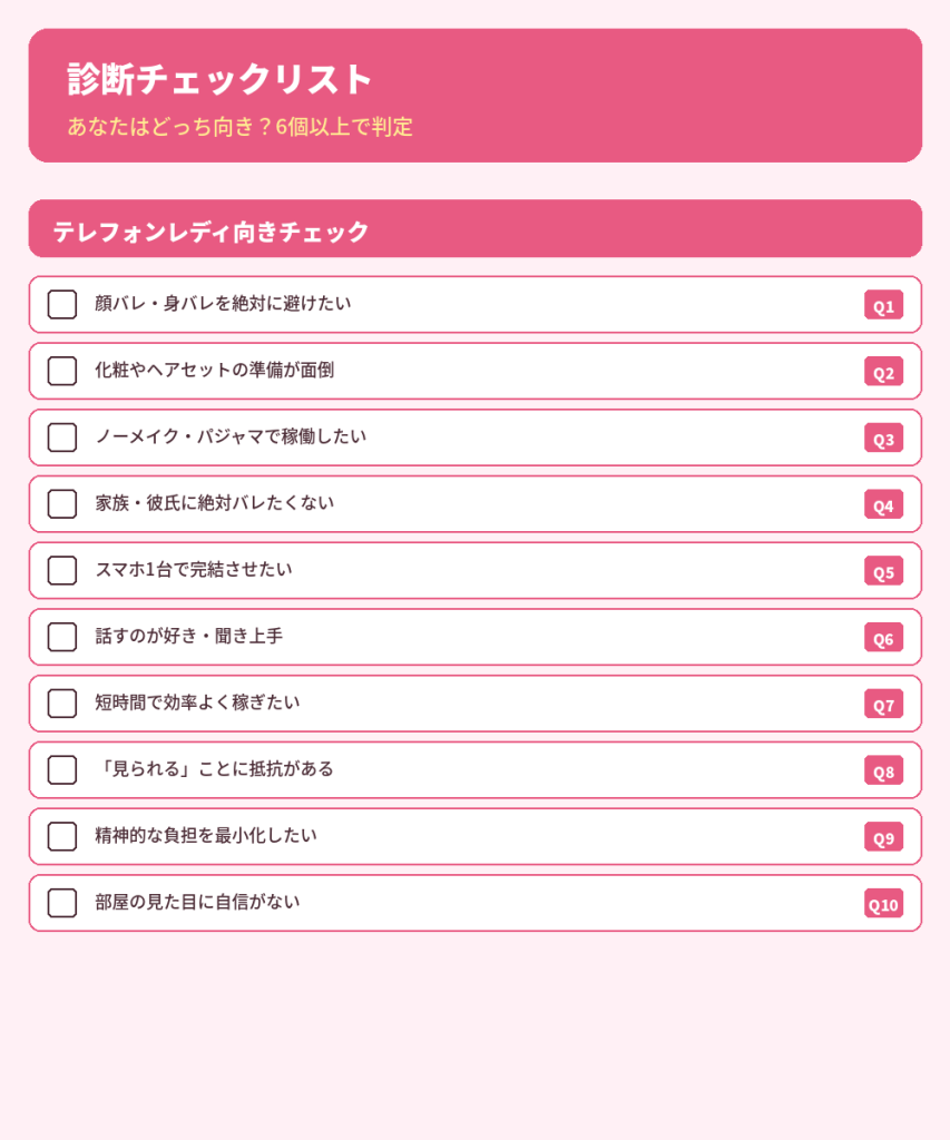 【診断チェックリスト】あなたはどっち向き?10項目