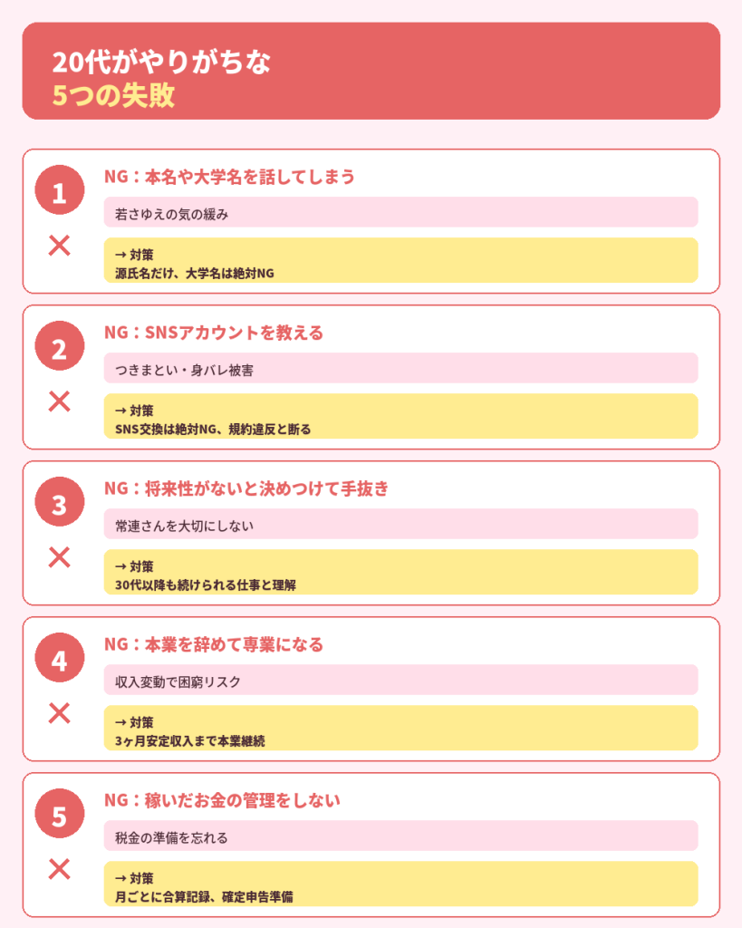 20代女性がやりがちな失敗5つ