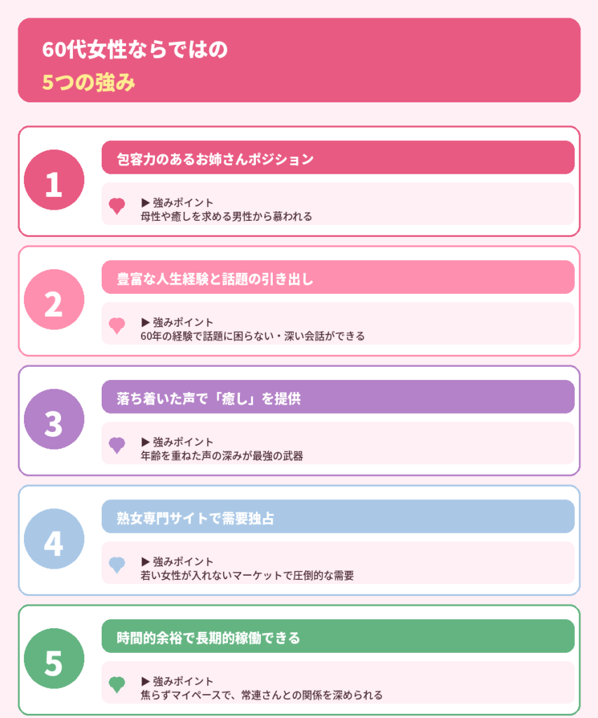 60代女性ならではの5つの強み
