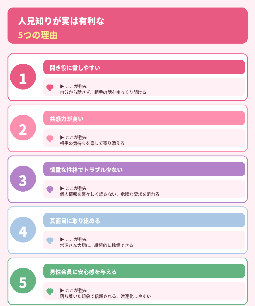 テレフォンレディは人見知り・会話苦手な人が実は有利な5つの理由