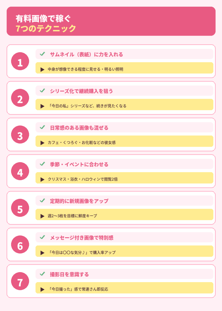 有料画像で稼ぐ7つのテクニック