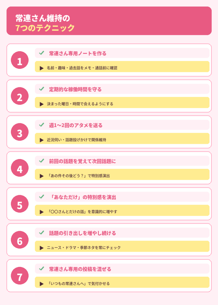 常連さんを維持する7つのテクニック