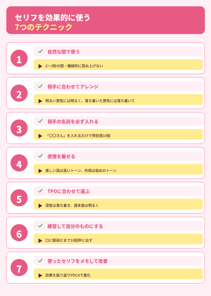 セリフを効果的に使う7つのテクニック