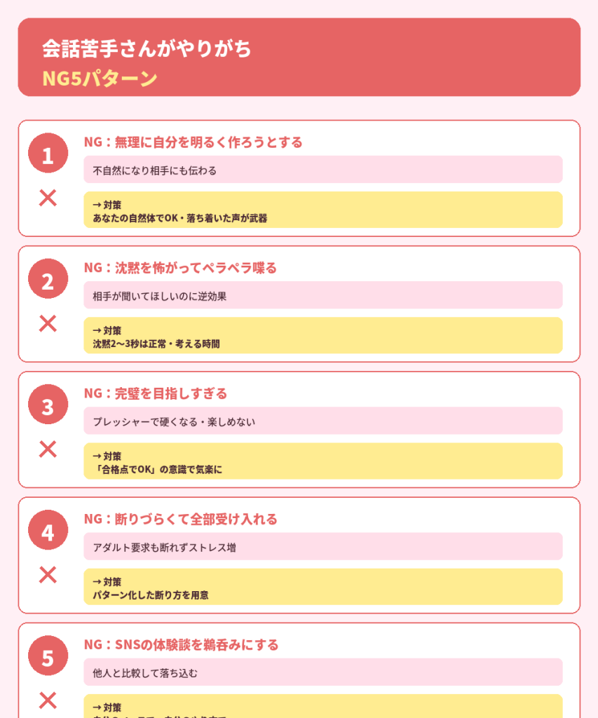 会話苦手な人がやりがちなNG5パターン