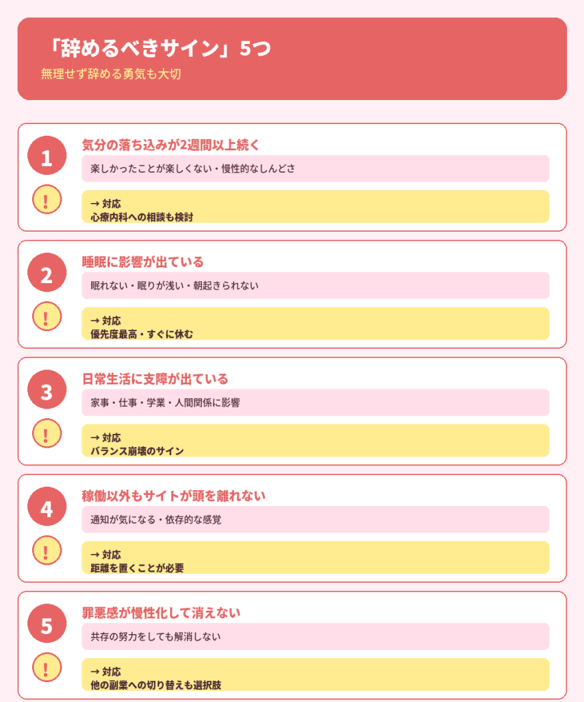 「辞めるべきサイン」5つ
