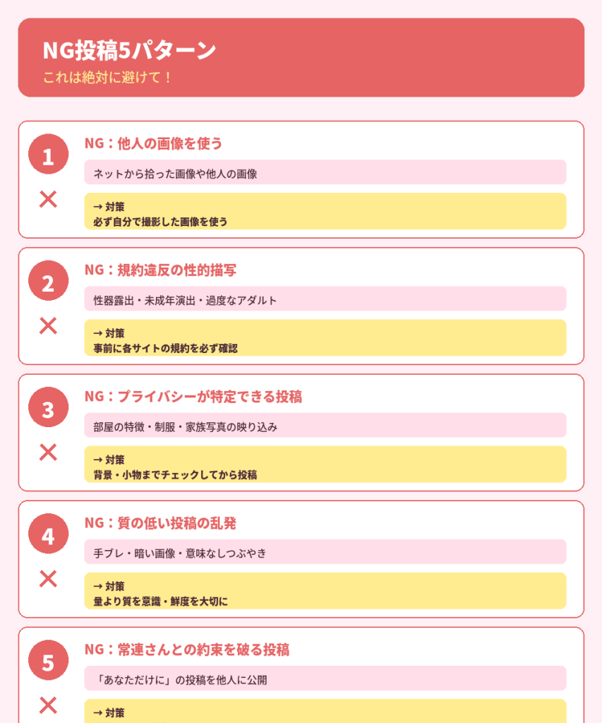 NG投稿5パターン