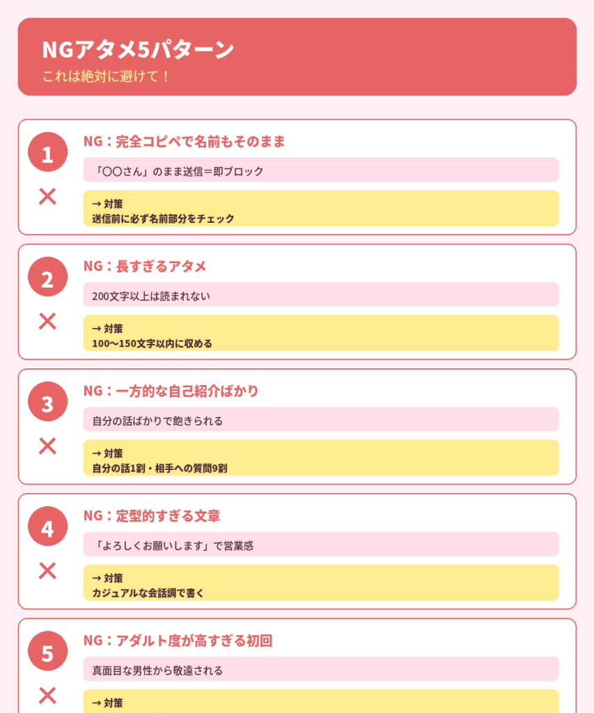 NGアタメ5パターン|これは絶対避けて