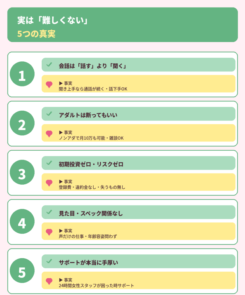 実は「難しくない」5つの真実